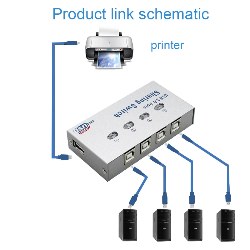 4 порта Usb2.0 автоматический принтер Switcher 4 в 1 из usb-хаб мульти ПК общий один Usb2.0 устройство