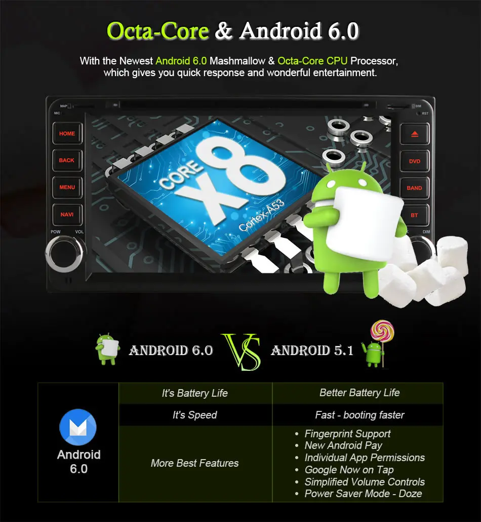 Best Ownice Android 6.0 Octa 8 Core Car DVD Player GPS Navi for Toyota RAV4 2004 - 2008 Quad Core Radio Stereo Support 4G LTE Network 6