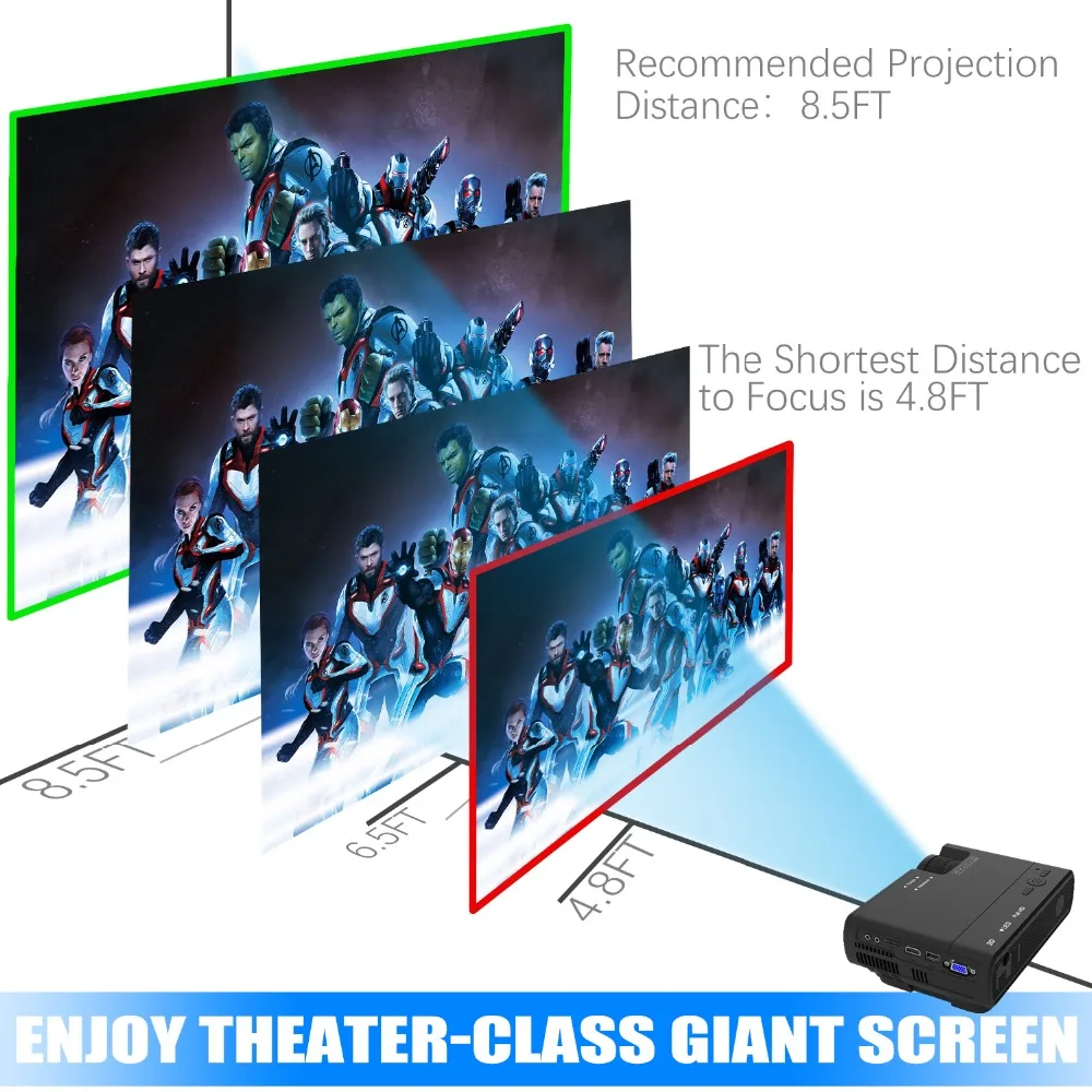 قوية الروبوت العارض T5/T5 برو المحمولة جهاز عرض صغير 1800 التجويف Led الذكية كامل HD مسرح منزلي الفيلم متعاطي المخدرات Proyector