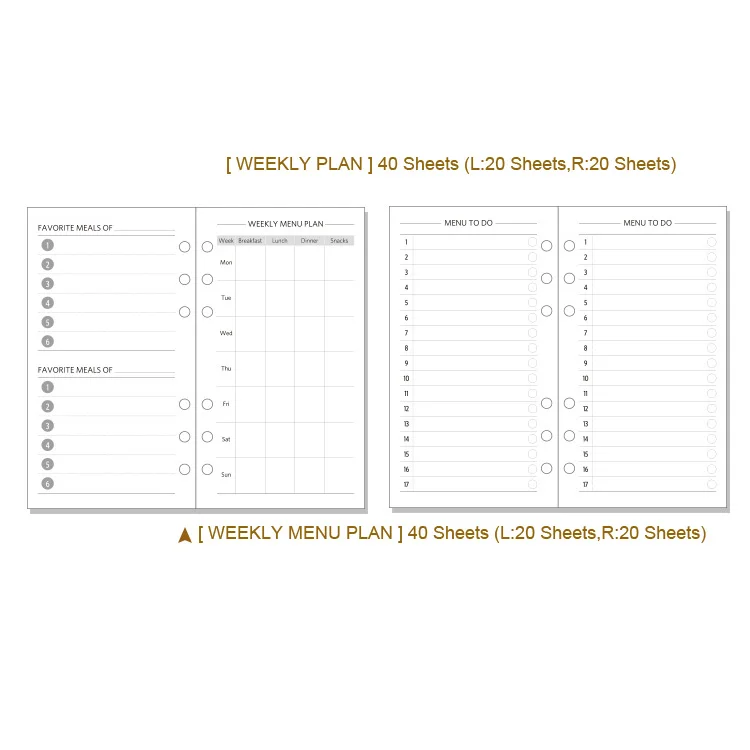 NEVER Spiral Блокнот Журнал наполнитель бумаги А6 планировщик ежедневных еженедельных вставных страниц Дневник Книга внутреннее ядро для Dokibook канцелярские принадлежности - Цвет: WEEKLY MENU PLAN