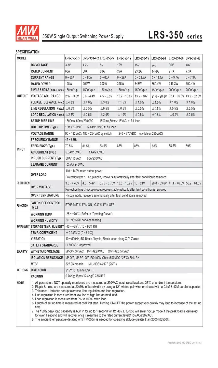 Фабрика direat по доступной цене Meanwell LRS-350 переключение Питание 12V 24V 36V 48V 350W МВт тайваньского бренда LRS-350-24