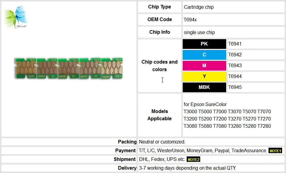 T series cartridge chips 2