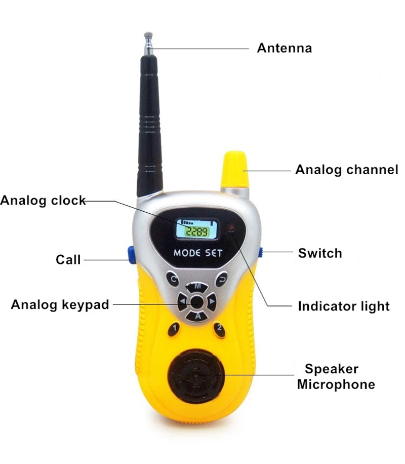 Simulative. Рации 80-х годов. Sci-Fi Walkie-Talkie.