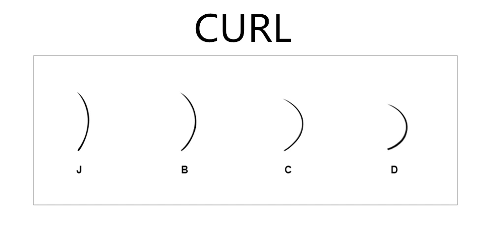 2 лотка объемные Ресницы C/D Curl 3D 4D 5D ресницы предварительно сделанные вееры высокое качество искусственные накладные ресницы натуральные ресницы