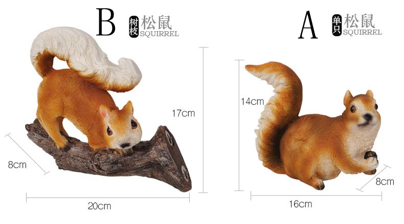 A3