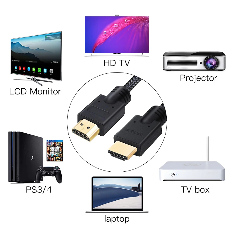 Shuliancable HDMI cable 1m-50m gold plated 2.0 1080p 3D High Speed for HD TV LCD Laptop PS3 Projector Computer xbox 360 Cable 