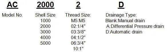 data1