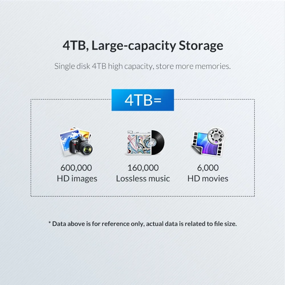 ORICO чехол для жесткого диска 2,5 дюйма SATA для USB 3,0/type-C прозрачный корпус для жесткого диска USB3.0 поддержка протокола UASP SATA3.0 SSD чехол