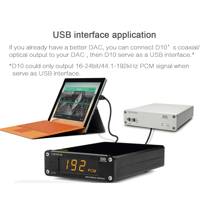 Топпинг D10 DAC аудио усилитель ES9018KAM USB DAC Amp DSD усилители xmos xu208 оптический Spdif коаксиальный вход