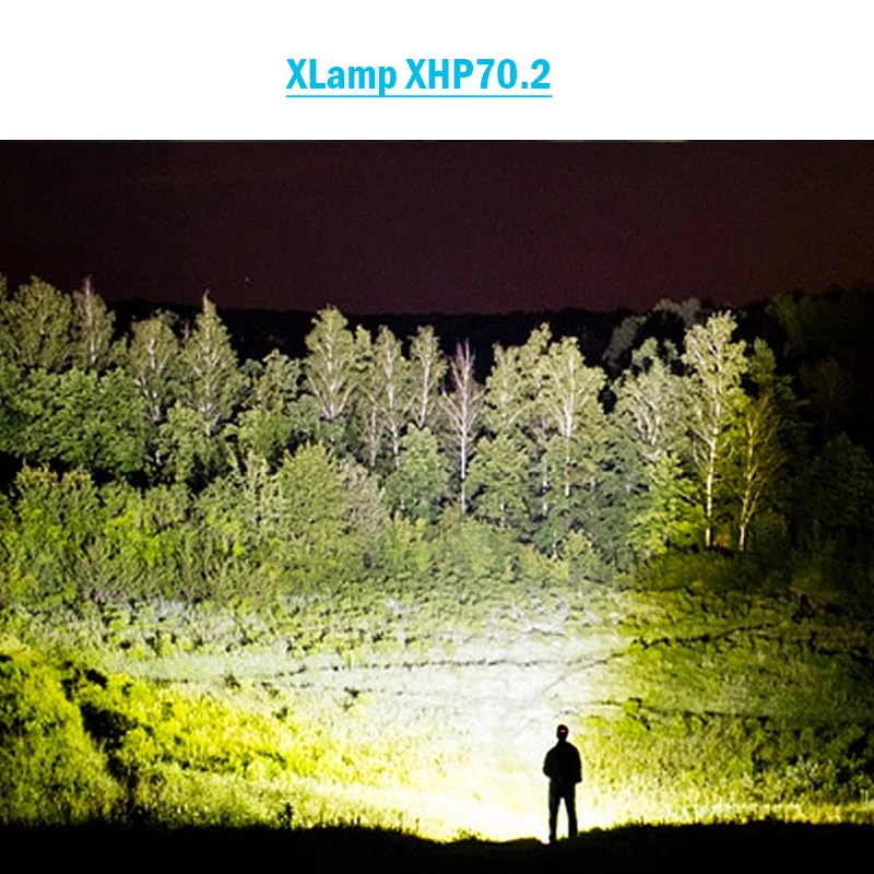 XLamp xhp70.2 высокомощный светодиодный головной фонарь, светодиодный головной светильник, перезаряжаемый налобный фонарь usb xhp70, налобный фонарь 18650, светильник на голову