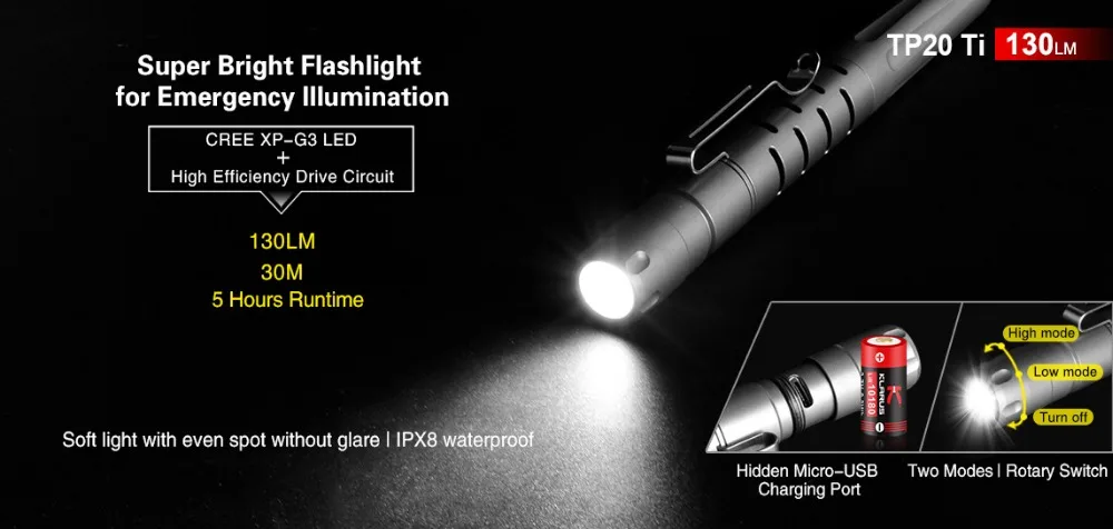 KLARUS TP20 Ti титановый перезаряжаемый карманный фонарик Тактический CREE XP-G3 светильник-Ручка Фонарь из титанового сплава с литий-ионной батареей 10180