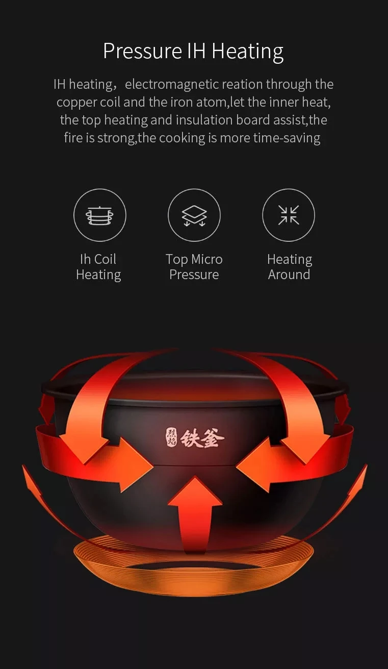 Xiaomi Mijia YLIH02CM рисоварка 1S 1170 W/3L электрическая кухонная машина Mijia функция приложения