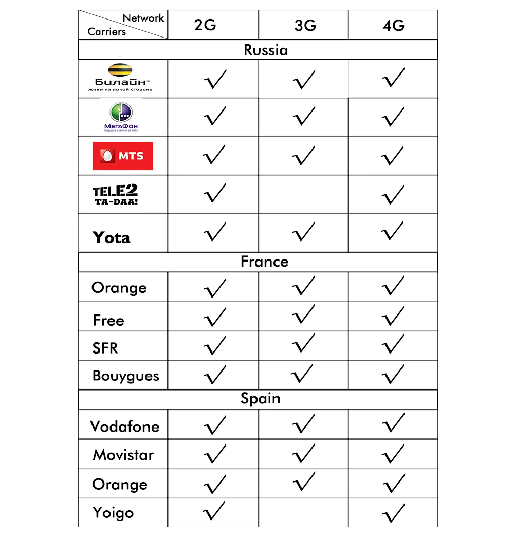 fdd lte 2600 (faixa 7) amplificador de