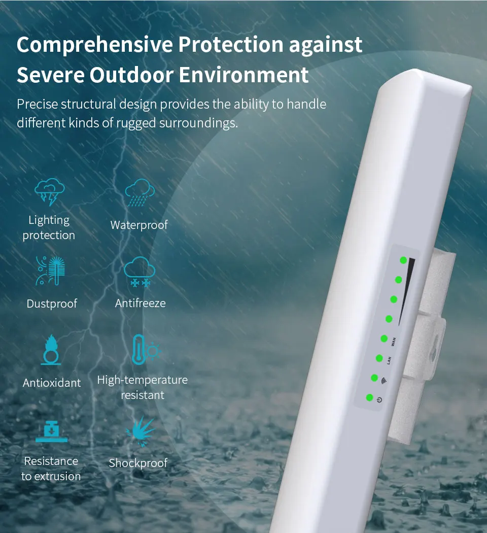 Wifi exterior da longa distância cpe 300-900mbps