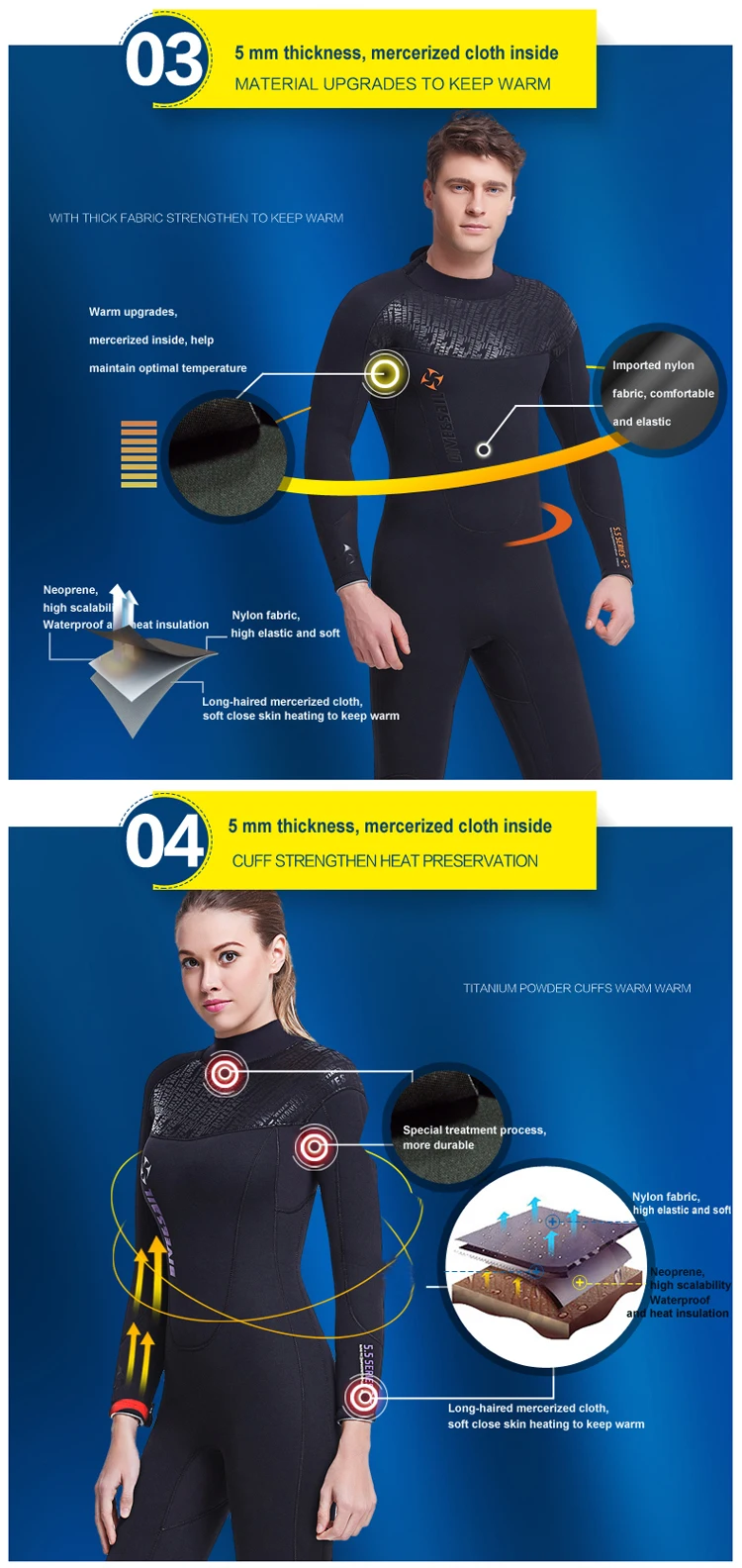 5 мм неопреновый гидрокостюм для женщин, гидрокостюм для подводного плавания, высокая эластичность, Сноркелинг, длинный рукав, купальники, спортивные, для плавания, Комбинезоны для серфинга, гидрокостюмы