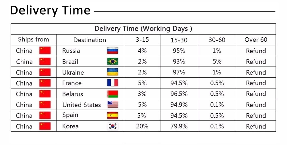 Портативная трубка для кальяна, шток, база, наргиле, сиша, с Чича, ароматизатор, чаша, шланг, наргиле, аксессуары