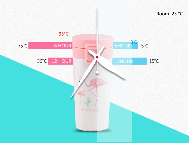 Фламинго с двойными стенками, нержавеющая сталь, термосы, 380 мл, автомобильная Термокружка для кофе, чая, кружка для путешествий, Термокружка, Термокружка