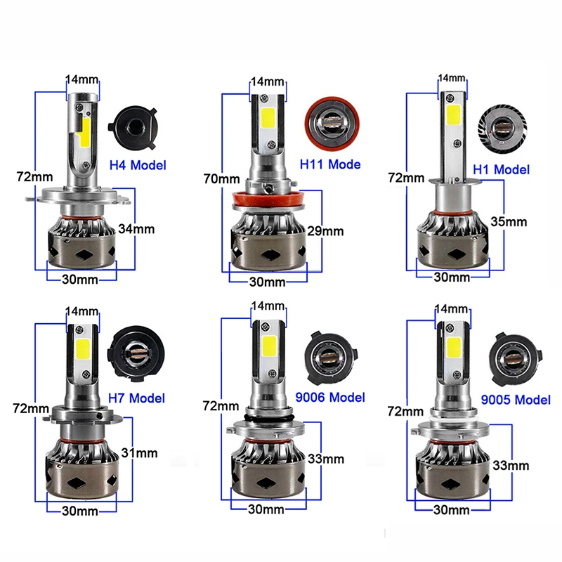 HLXG 2 шт. H7 светодиодный лампы Canbus H11 H1 H4 Автомобильные фары 80 Вт 12000LM 6000K 9005 9006 H8 H9 Автомобильные фары без ошибок для Volkswagen