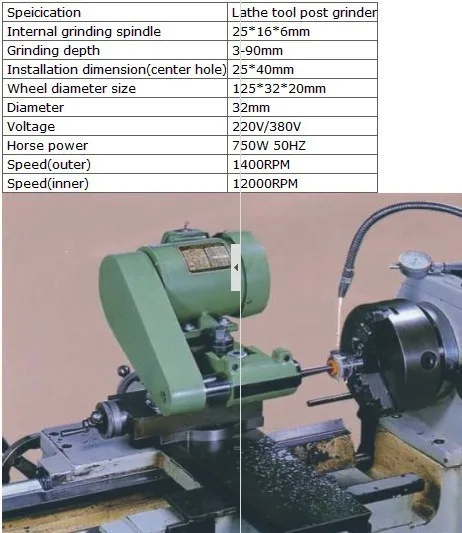 Токарный крепления инструмент пост Точильщик токарный станок круглошлифовальный прикрепление GD-125 CE сертификат