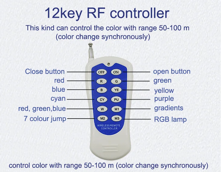 HTB1YOoQSpXXXXXDapXXq6xXFXXX3