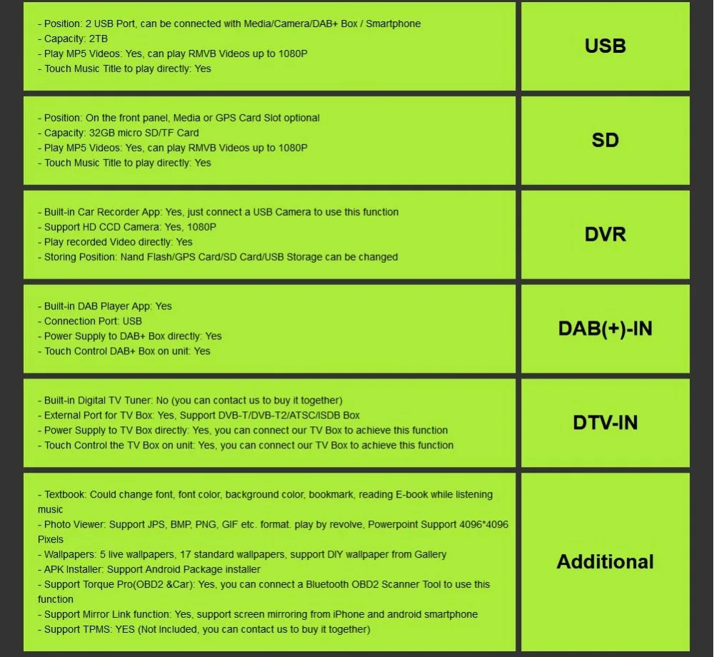 Авто 8 "UI gps Navi Android 9,0 CD DVD плеер DAB + WiFi OBD2 для HONDA CRV CR V 2006 2007 2008 2009 2010 2011 Автомобильный мультимедийный