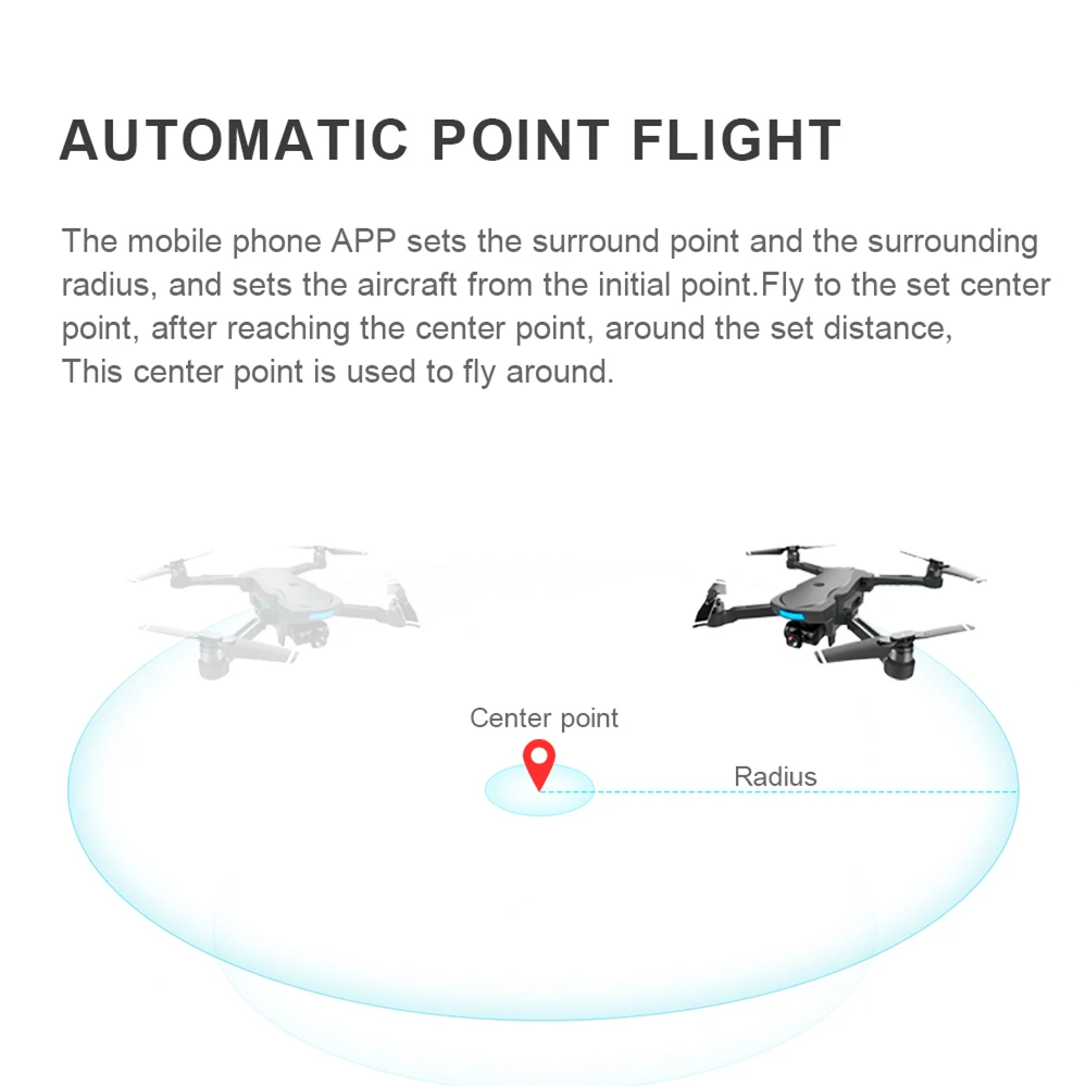 CG033 Дрон с GPS поддержкой Wi Fi FPV 1080 P Камера RC дроны бесщеточный Quadcopter 20 минут полета
