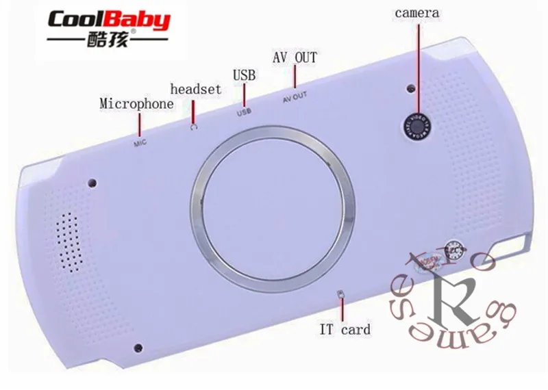 Портативная игровая консоль 4,3 дюймов экран MP4-плеер MP5 игровой плеер реальная поддержка 8 ГБ для psp игры, камеры, видео, электронной книги