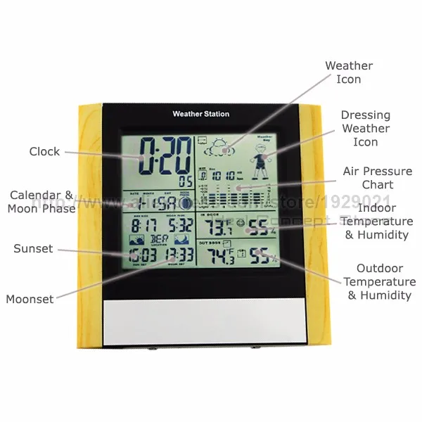 Ideal-Concept_Weather-Stations_WS-103_2S_Parts