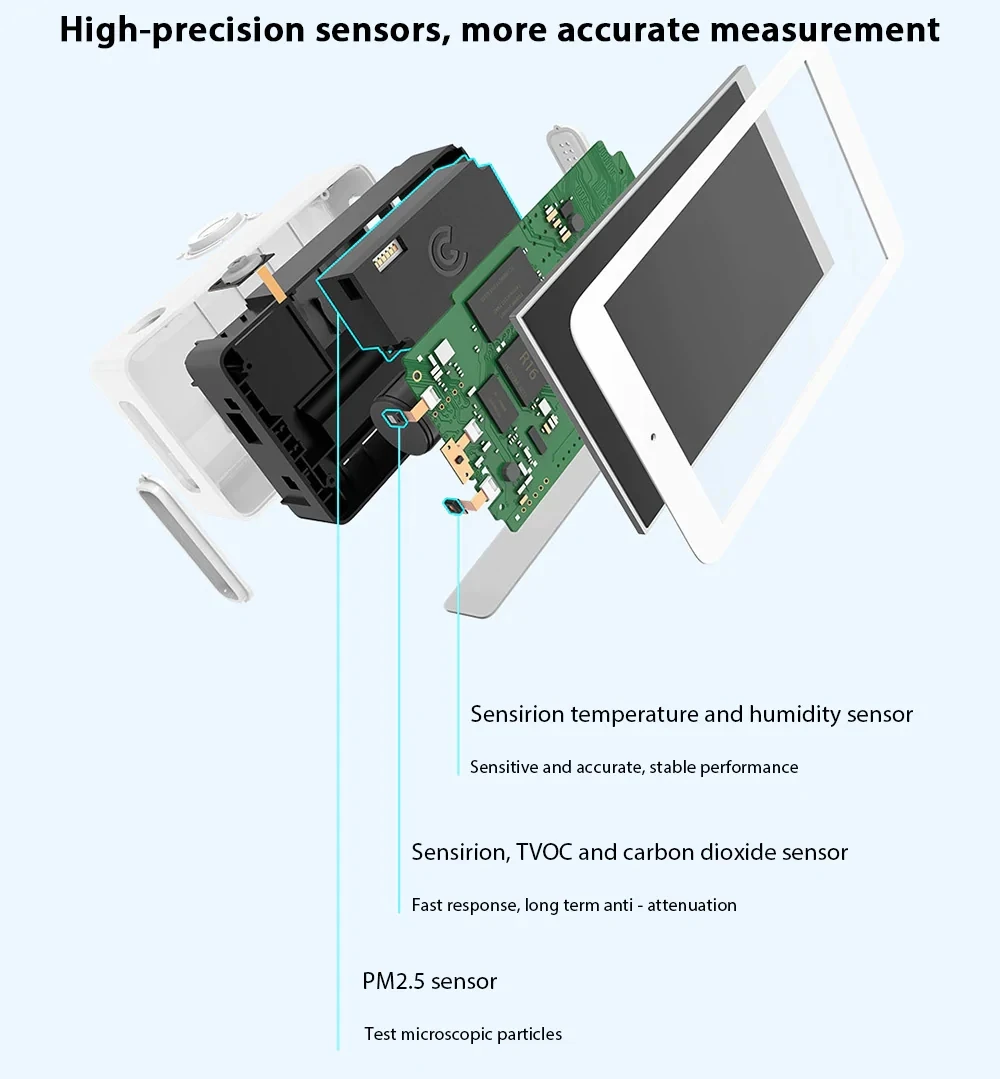 Xiaomi Mijia тестер качества воздуха 3,97 дюймов экран дистанционного монитора детектор tvoc PM2.5 измерение температуры и влажности