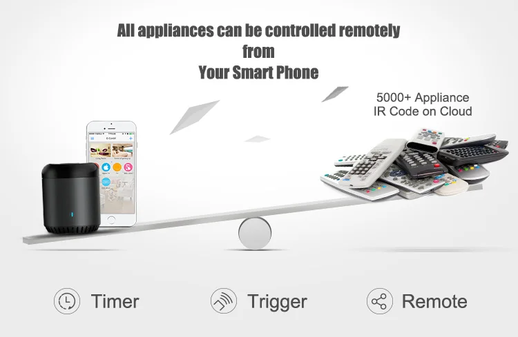 remoto universal rm mini controle por solução para smart transmissor ir