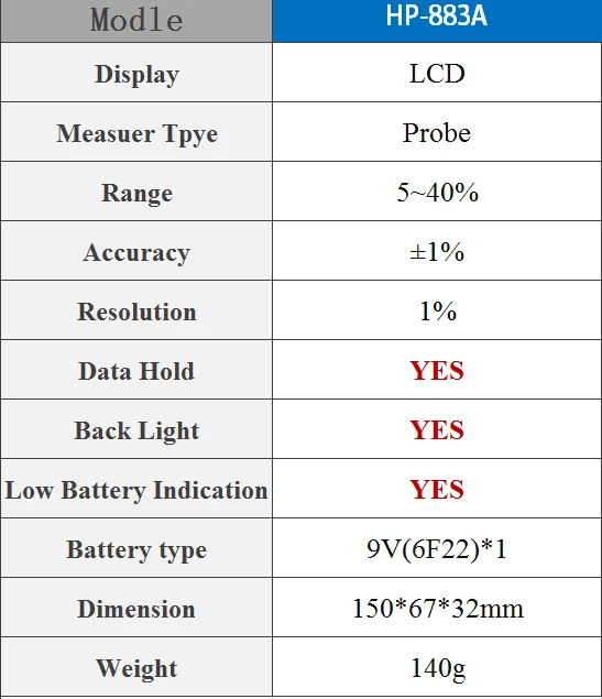 HoldPeak HP-883A измеритель влажности по дереву цифровой измеритель влажности Датчик влажности измерительный прибор гигрометр