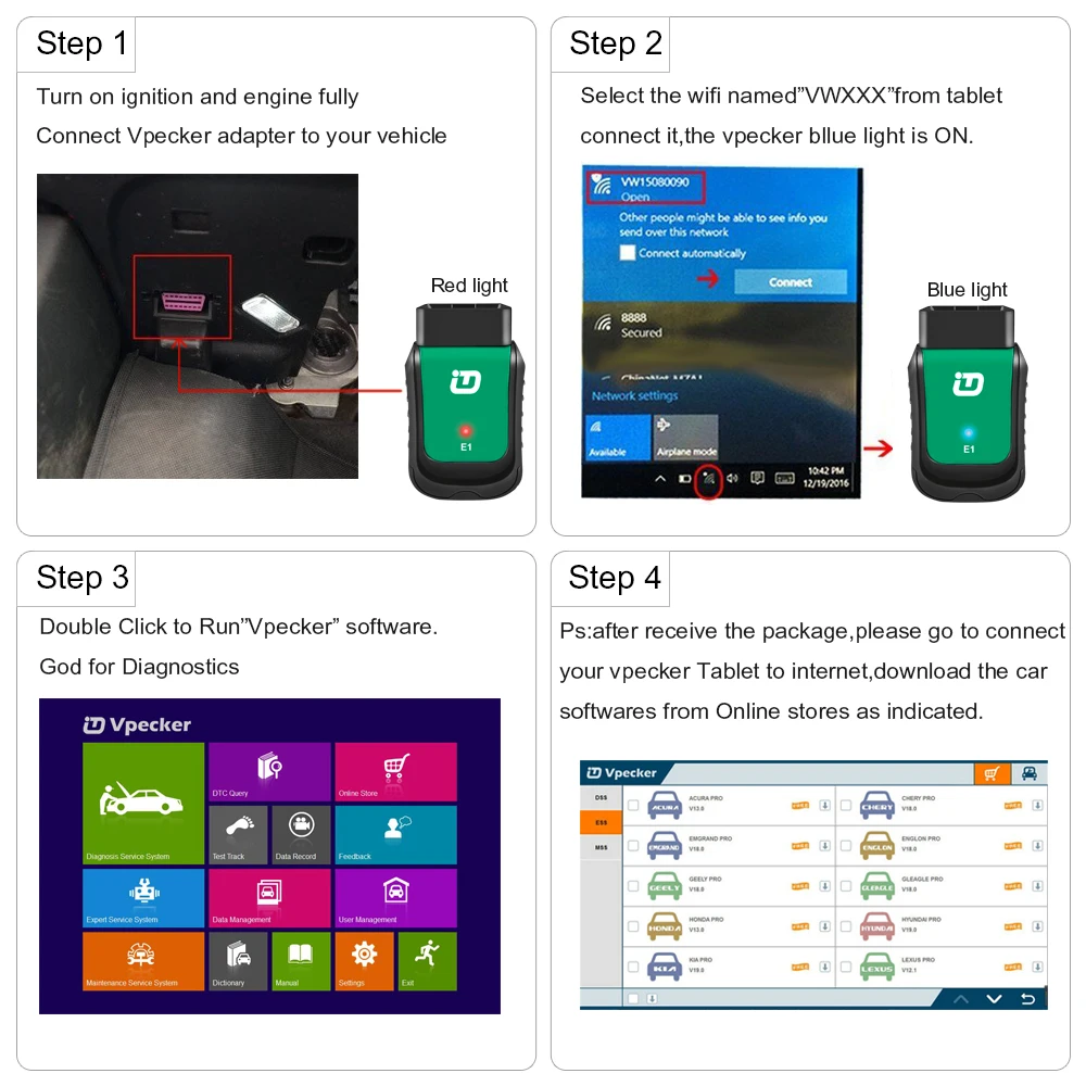Vpecker V11.1 полная система s ODB2 автомобильный wifi диагностический инструмент OBD2