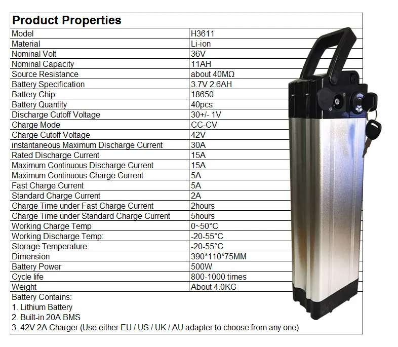 Flash Deal Free Shipping Electric Bicycle Battery 500W 36V 11AH Lithium ion Battery 36V 11AH With 2A Charger 15A BMS E-Bike Battery 36 Volt 2