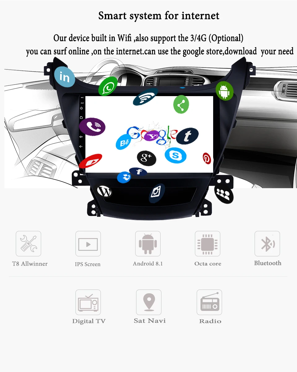 Flash Deal Android 9.1 4GB RAM Car DVD player GPS Navigation Headunit For Hyundai Elantra/Avante/I35 2014 2015 radio tape recorder IPS 5