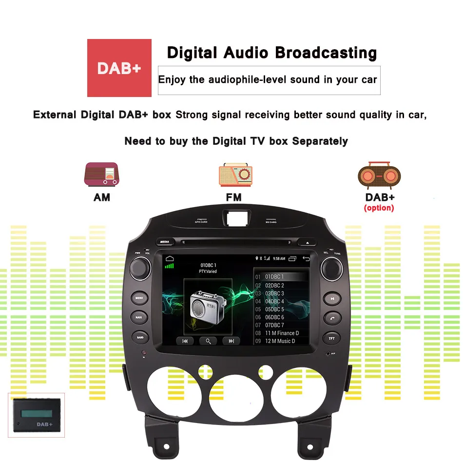 Excellent HD 2G RAM 32G ROM Android 7.1 Car DVD player gps for Mazda 2 2010 2011 2012 Mazda2 radio bluetooth map Head units tape recorder 5 Excellent HD 2G RAM 32G ROM Android 7.1 Car DVD player gps for Mazda 2 2010 2011 2012 Mazda2 radio bluetooth map Head units tape recorder 5