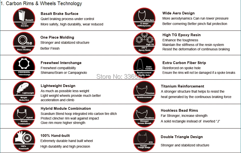 Flash Deal BIKEDOC 700c Carbon Wheels 88mm Fixed Gear Wheel Tubular 3K Special Sale Carbon Track Wheels Fast Delivery Wheels Fixie 19 Flash Deal BIKEDOC 700c Carbon Wheels 88mm Fixed Gear Wheel Tubular 3K Special Sale Carbon Track Wheels Fast Delivery Wheels Fixie 19