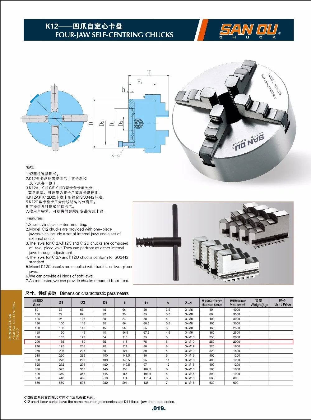 K12-200 C