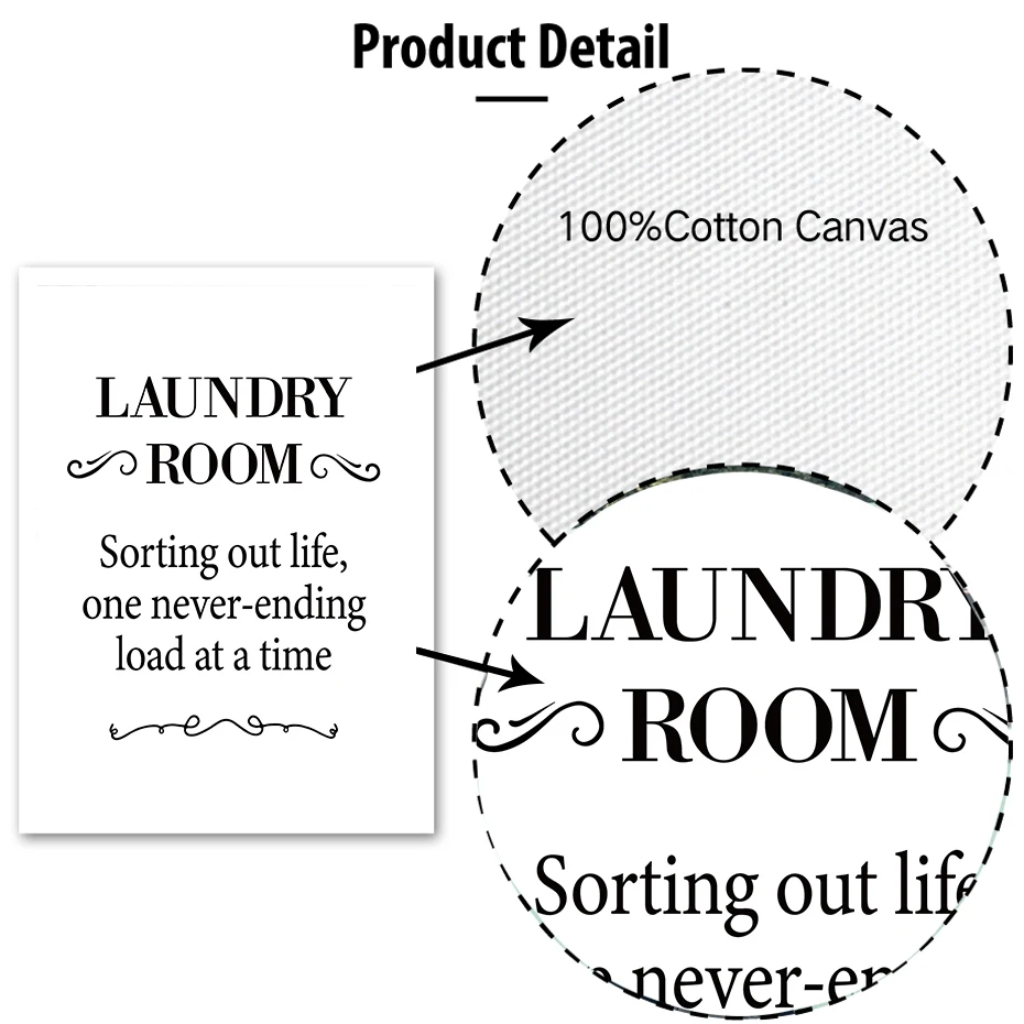 Laundry Room Decorative Posters Prints Modern Clean Quotes Canvas