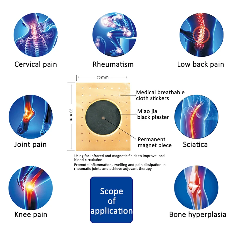 24 шт./4 пакеты Miaolaodie Hyperosteogeny Магнитная пластырь для лечения Bone боль Сперс китайских лекарственных артрит массаж штукатурка