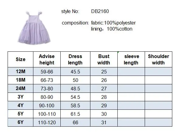 DB2160