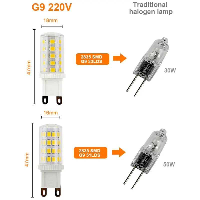 G9 светодиодный светильник 220 в 230 в 240 В светодиодный Кристалл 2835 3014 керамический светодиодный светильник лампа для Люстра-прожектор Замена галогенной лампы