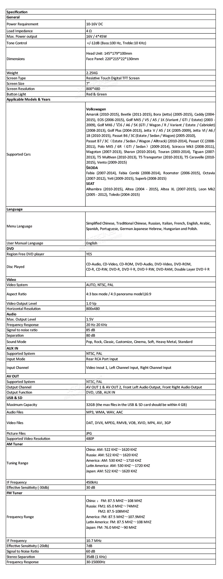 Discount 7" Car DVD radio for Skoda Fabia 2007-2014 & Fabia Com2006-2015 with Built-in Vehicle Standard DAB+ Modulebi 2008-2014&Roomster 20 Discount 7" Car DVD radio for Skoda Fabia 2007-2014 & Fabia Com2006-2015 with Built-in Vehicle Standard DAB+ Modulebi 2008-2014&Roomster 20