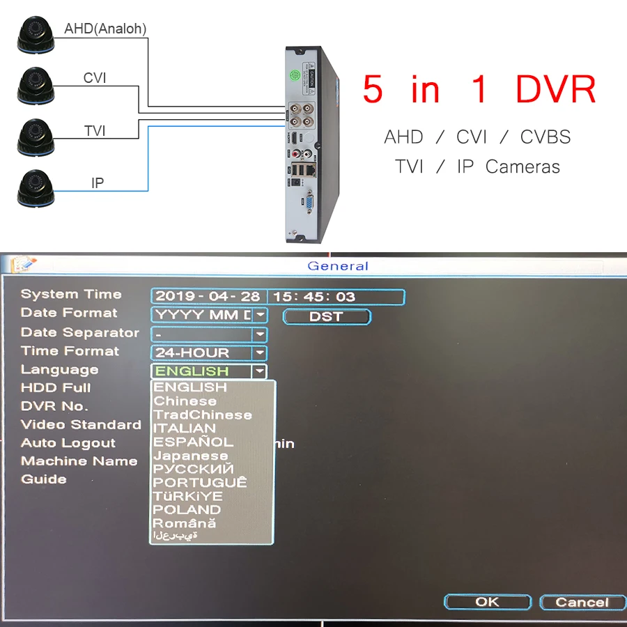 H.264 видеорегистратор AHD TVI CVI IP 5 в 1 1080N 4CH 8CH видеорекордер наблюдения DVR NVR для