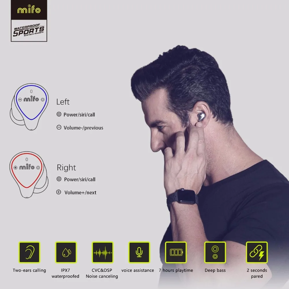 Shipping from Russia Mifo O5 TWS Mini Bluetooth 5.0 Wireless In-Ear Earbuds Waterproof Earhones 3D Stereo Sound наушники