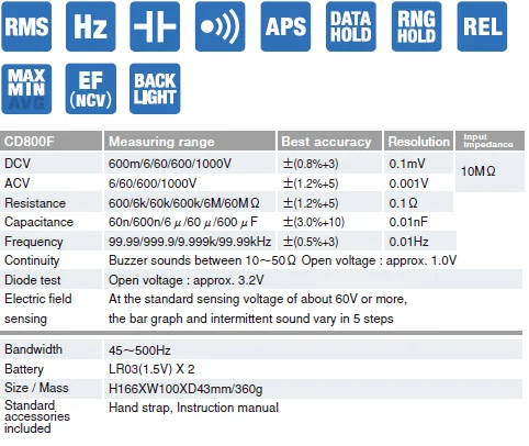 CD800F 2