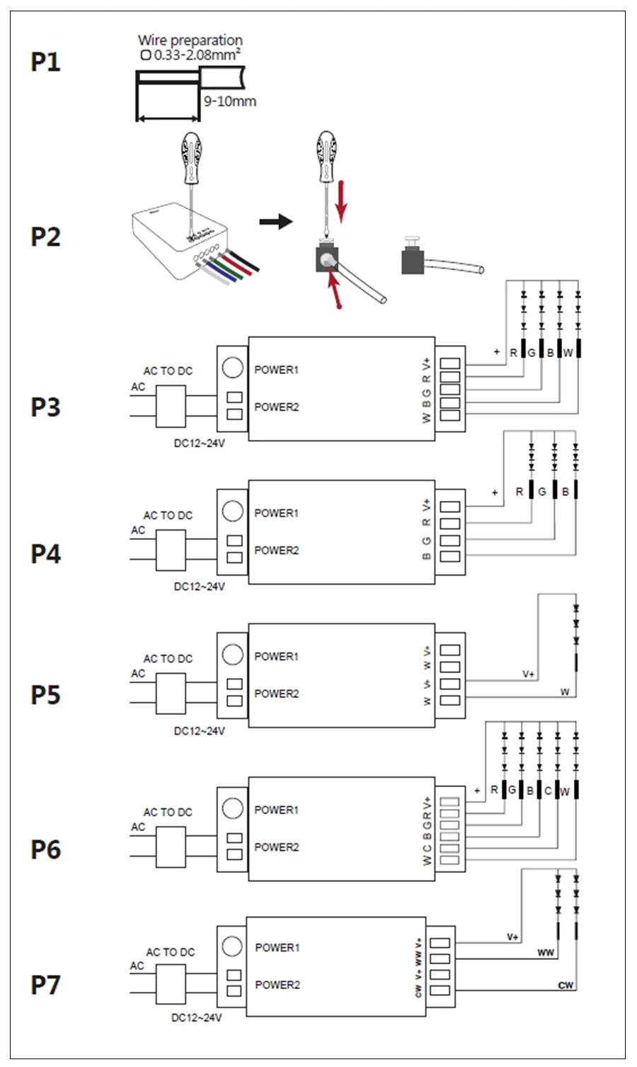 Домашний умный контроллер zigbee, совместимый с echo plus smartthings, голосовое управление RGB+ CCT, цветной DC12-24V, работает с zigbee hub