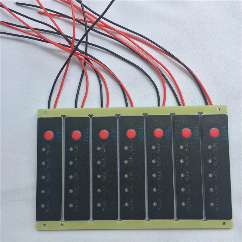 capacity indicator6