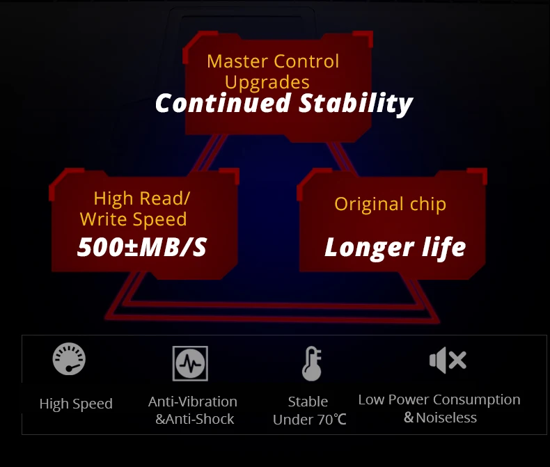 Kingspec NGFF M2 SSD 240 ГБ 480 ГБ 22*80 мм SATA сигнал 960 ГБ SSD M.2 внутренний диско-модуль жесткого диска для рабочего стола/ультрабука/ноутбука