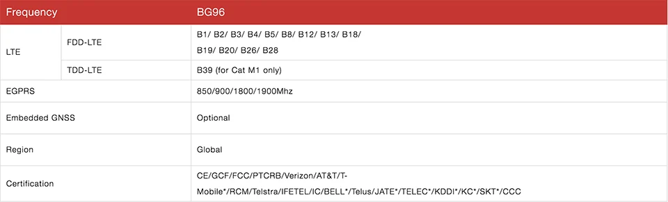 WX20180613-114930@2x
