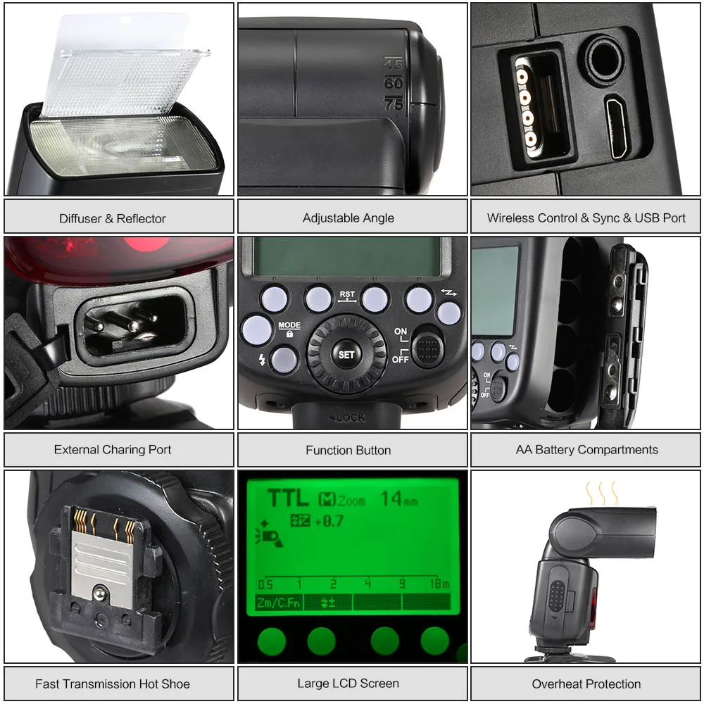  Godox TT685 TT685S 2.4G HSS 1/8000s TTL Camera Flash + Bowens S-Type Bracket for Sony A77II A7RII A